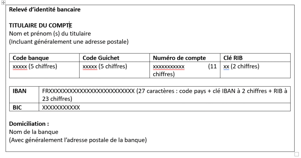 exemple d IBAN